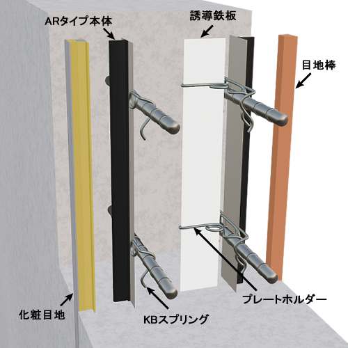 �Z�p�I�A�v���[�`