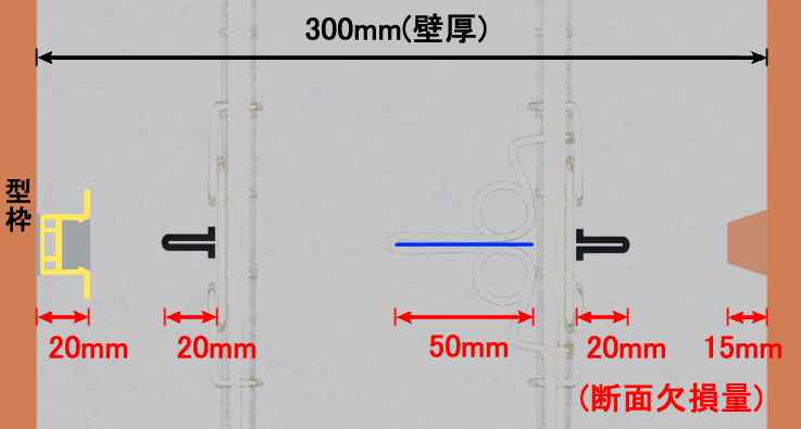 �f�ʌ�����